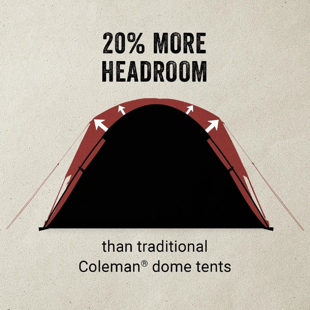Coleman Skydome 4 Person Tent