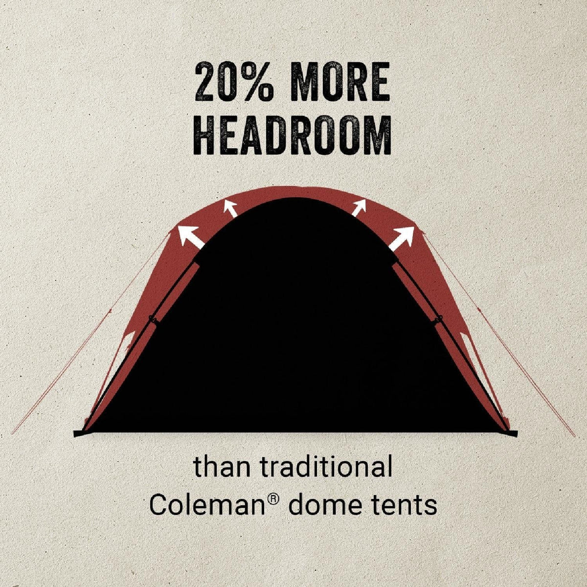 Coleman Skydome 4 Person Tent