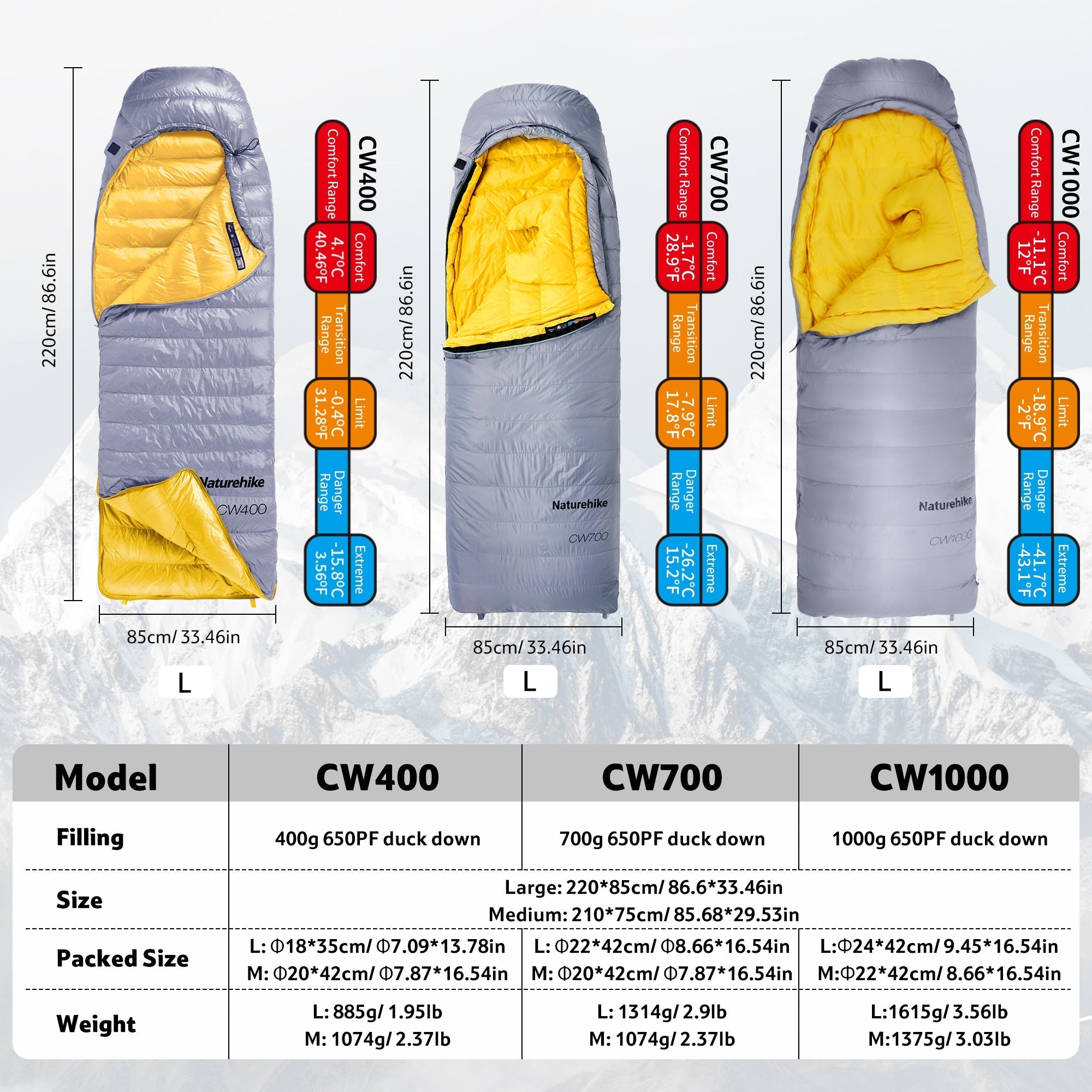 CW™1000 Down Ultralight Sleeping Bag 12°F / -11.1°C