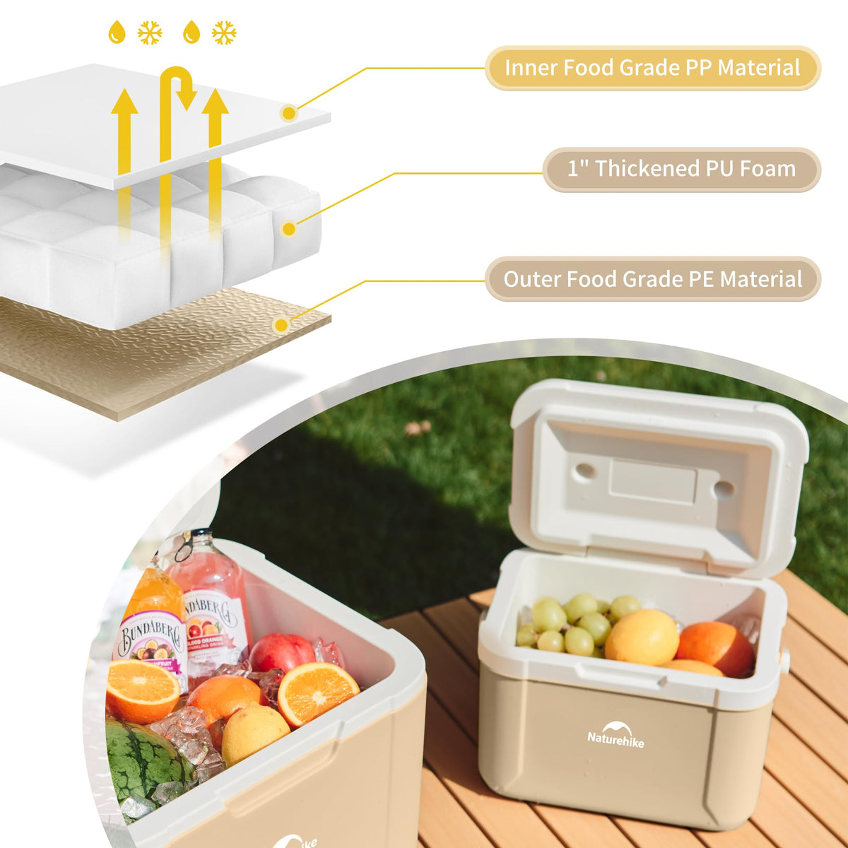 Naturehike 5.3 QT Hard Cooler, Mini Insulated Ice Chest Box, Portable Ice Retention Cooler for Beach Camping Picnic Fishing Barbecue