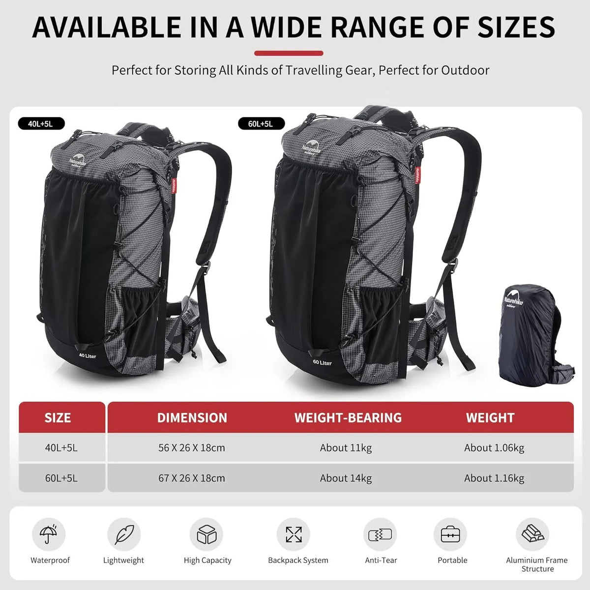 Naturehike Rock Outdoor Backpack Large Capacity With Rain Cover