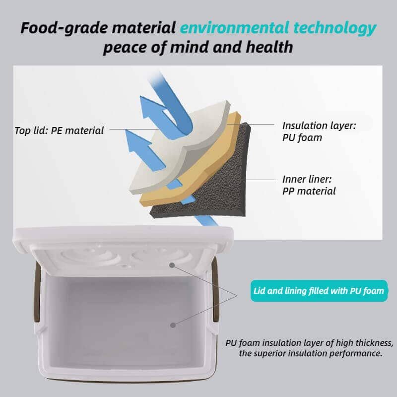 MOBI GARDEN Arctic Ice Insulated Box